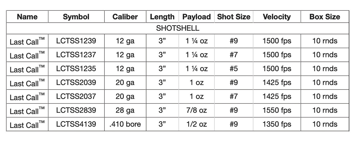 Winchester Last Call Shotshell.jpg